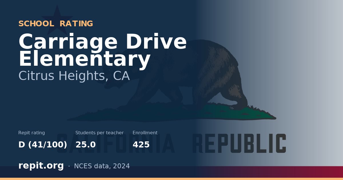 Carriage Drive Elementary, Citrus Heights, CA — Repit school rating D (41/100)