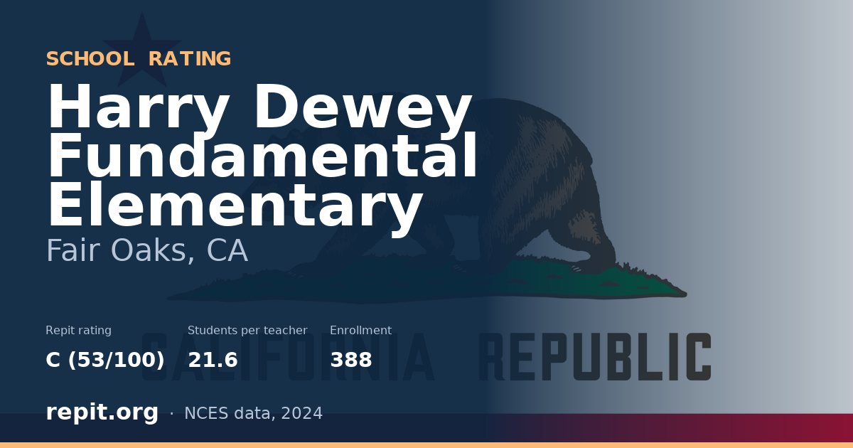 Harry Dewey Fundamental Elementary, Fair Oaks, CA — Repit school rating C (53/100)