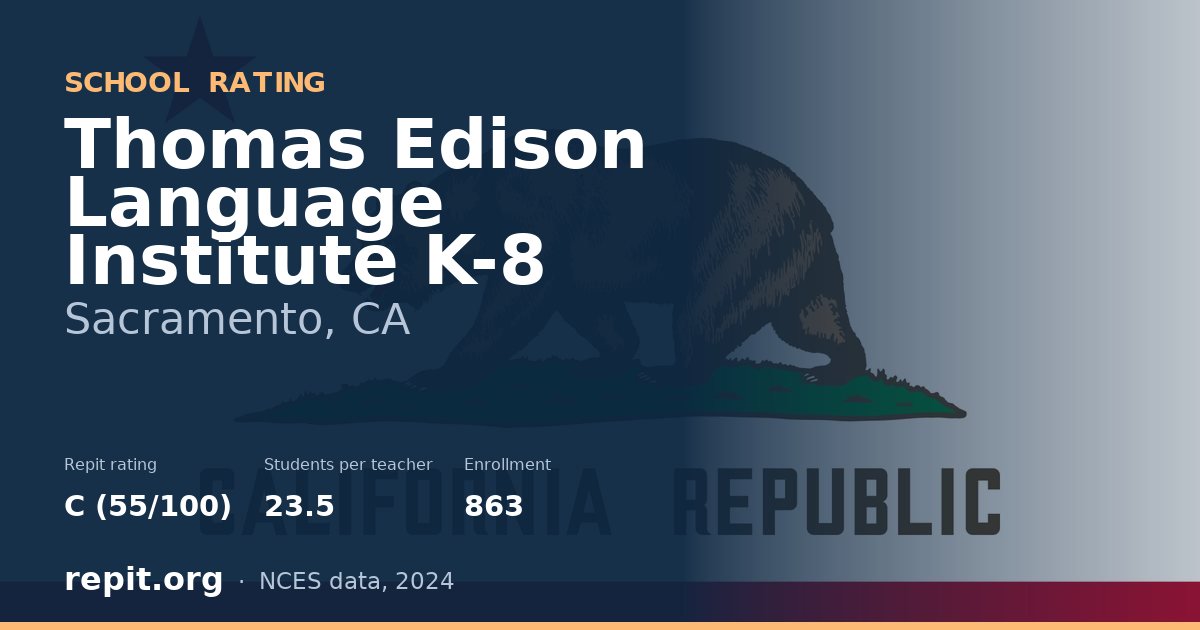 Thomas Edison Language Institute K-8, Sacramento, CA — Repit school rating C (55/100)