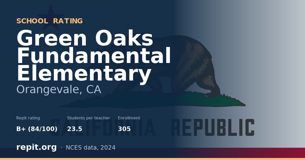 Green Oaks Fundamental Elementary, Orangevale, CA — Repit school rating B+ (84/100)