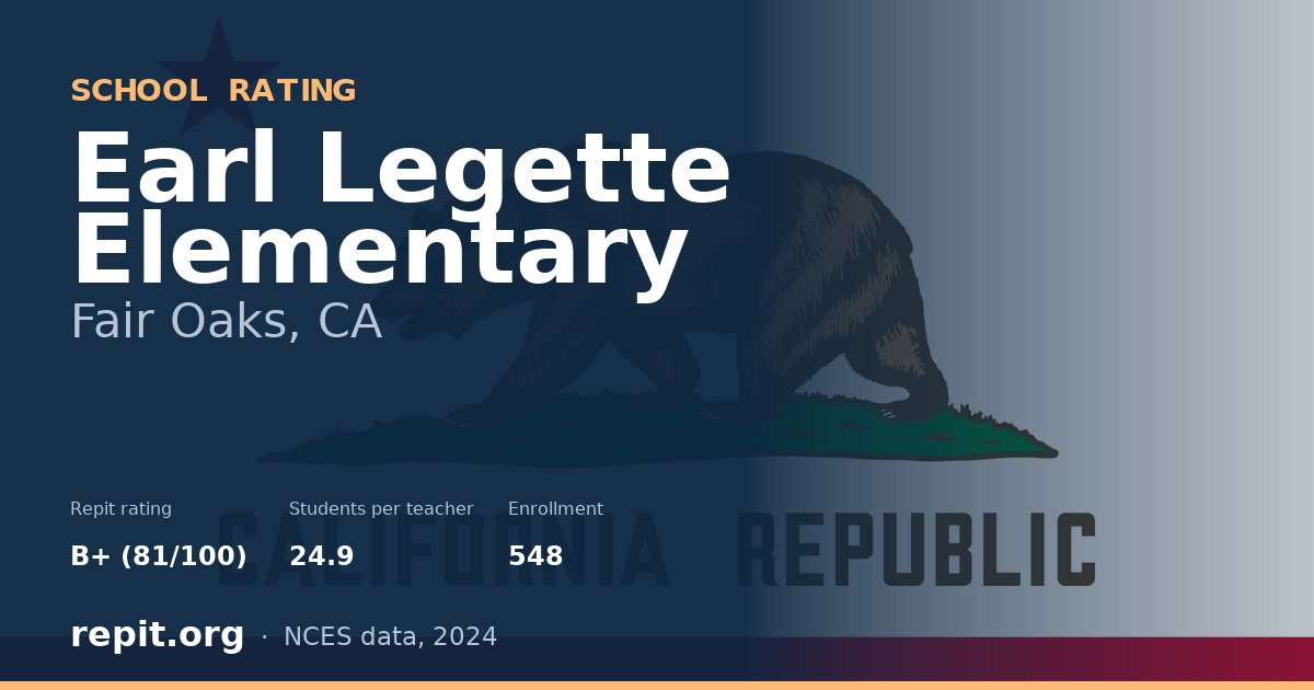 Earl Legette Elementary, Fair Oaks, CA — Repit school rating B+ (81/100)