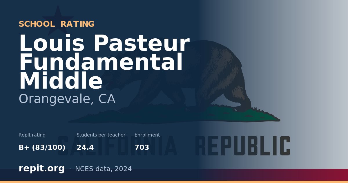 Louis Pasteur Fundamental Middle, Orangevale, CA — Repit school rating B+ (83/100)