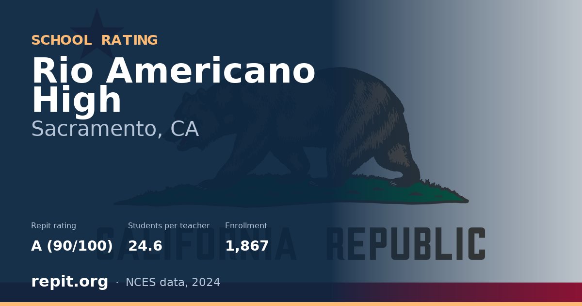 Rio Americano High, Sacramento, CA — Repit school rating A (90/100)
