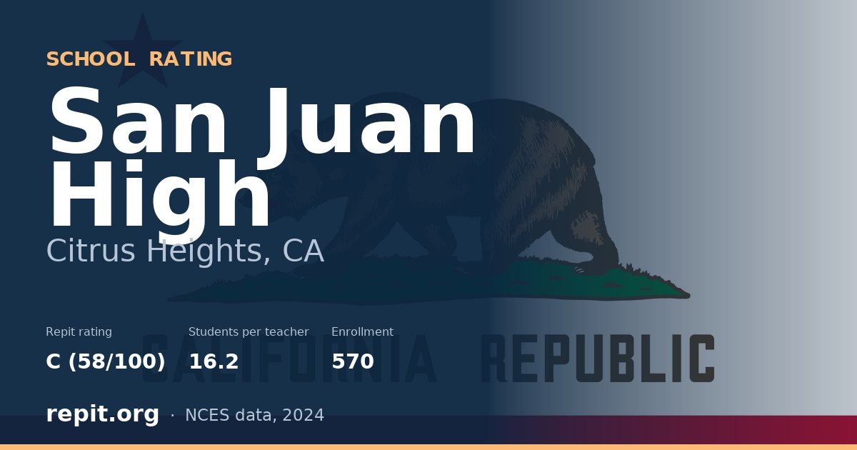 San Juan High, Citrus Heights, CA — Repit school rating C (58/100)