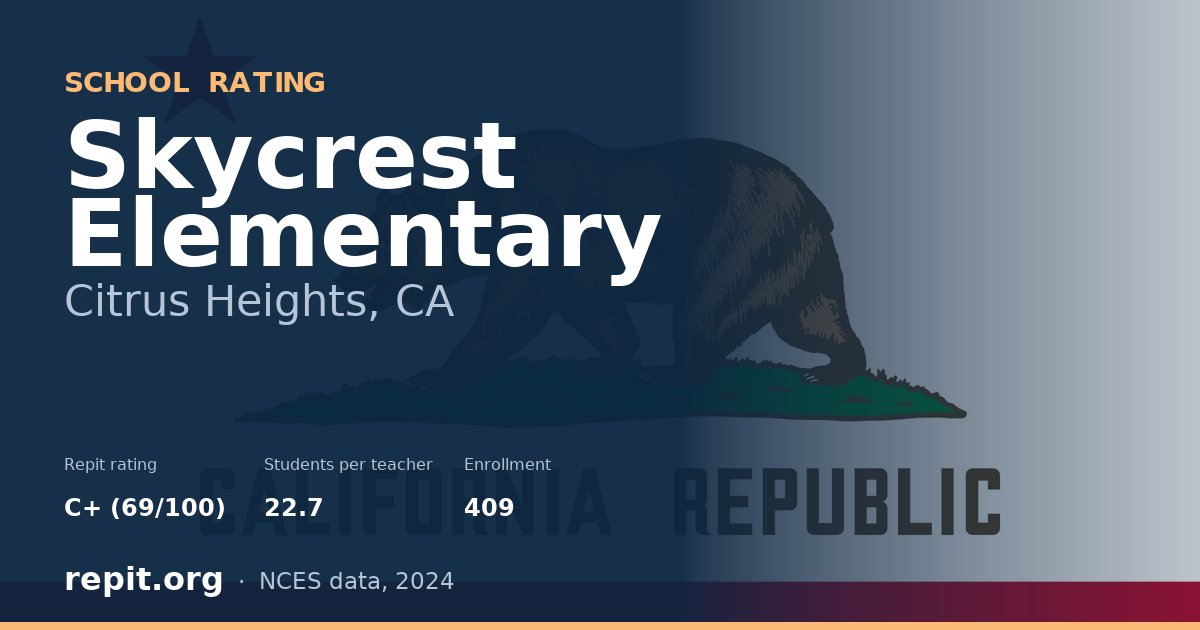 Skycrest Elementary, Citrus Heights, CA — Repit school rating C+ (69/100)