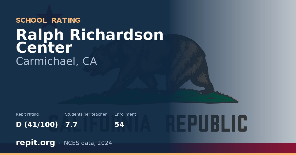 Ralph Richardson Center, Carmichael, CA — Repit school rating D (41/100)