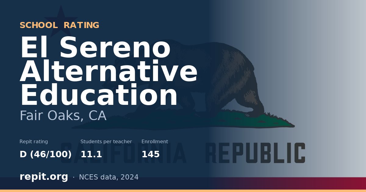 El Sereno Alternative Education, Fair Oaks, CA — Repit school rating D (46/100)