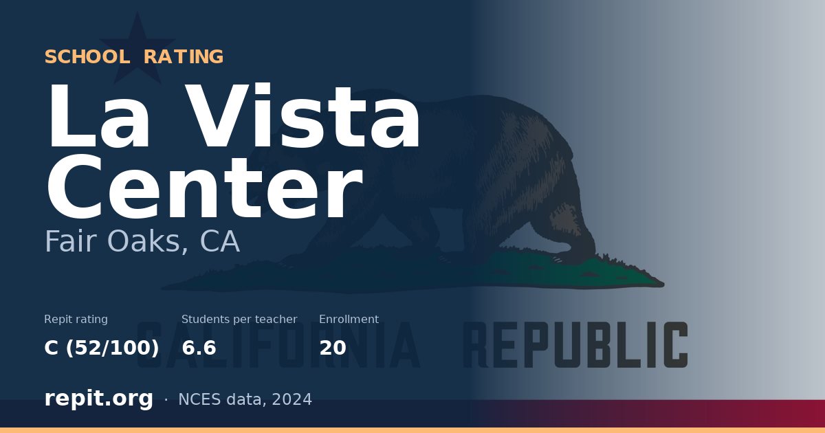 La Vista Center, Fair Oaks, CA — Repit school rating C (52/100)