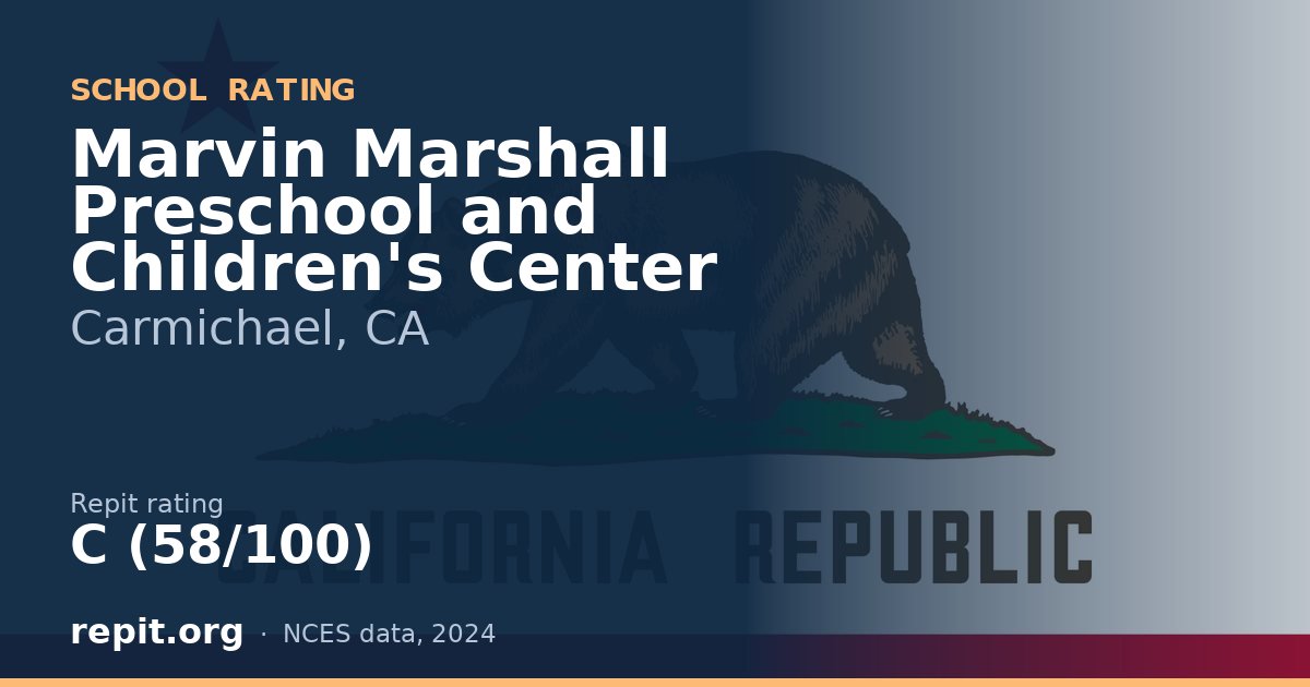 Marvin Marshall Preschool and Children's Center, Carmichael, CA — Repit school rating C (58/100)