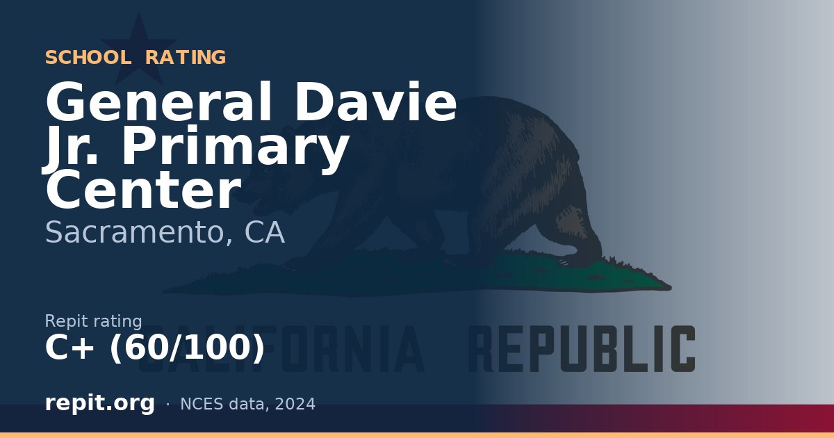 General Davie Jr. Primary Center, Sacramento, CA — Repit school rating C+ (60/100)