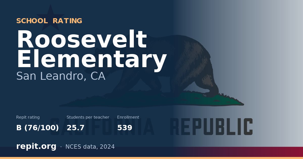 Roosevelt Elementary, San Leandro, CA — Repit school rating B (76/100)