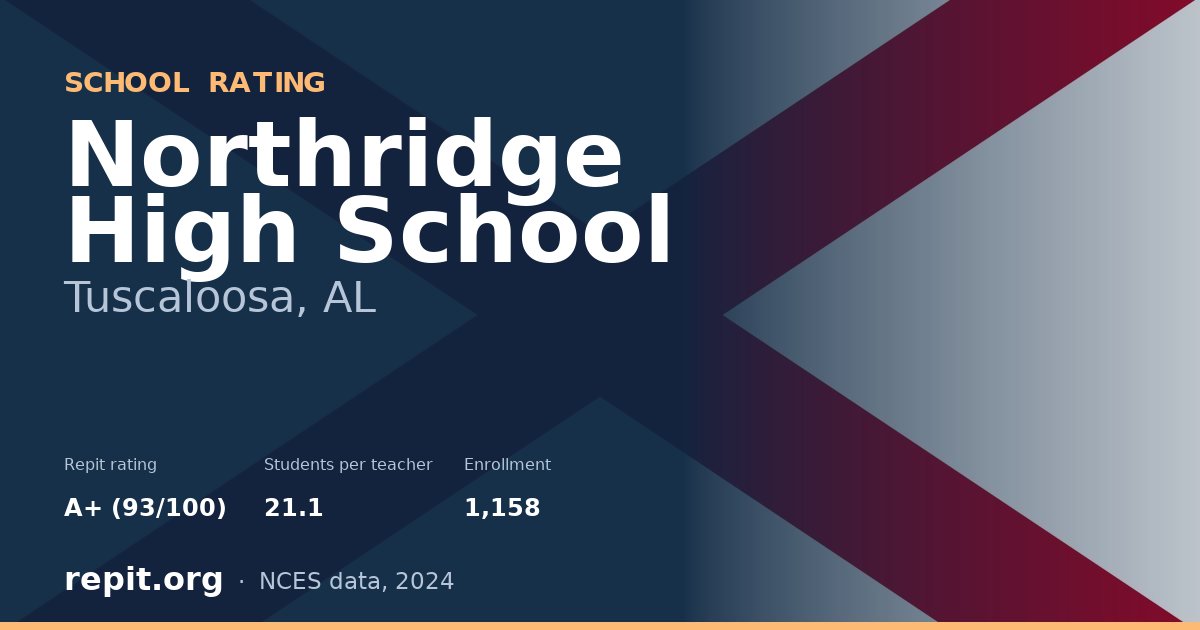 Northridge High School, Tuscaloosa, AL — Repit school rating A+ (93/100)