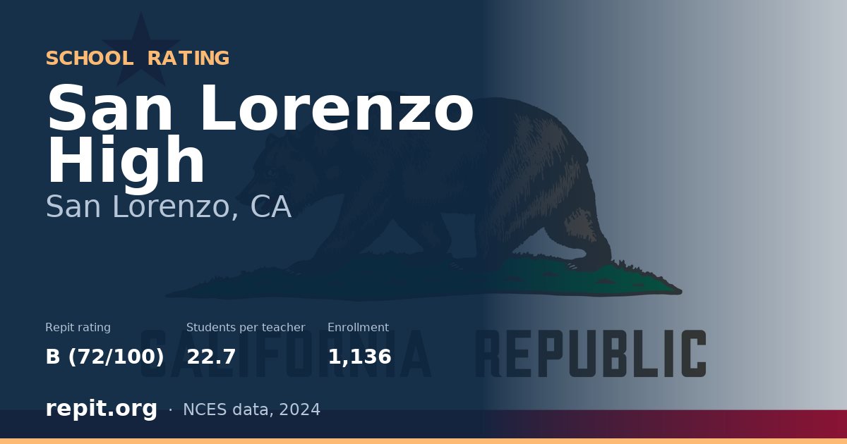 San Lorenzo High, San Lorenzo, CA — Repit school rating B (72/100)