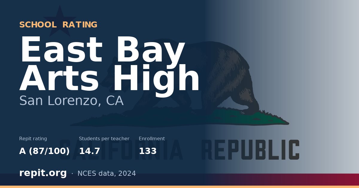 East Bay Arts High, San Lorenzo, CA — Repit school rating A (87/100)