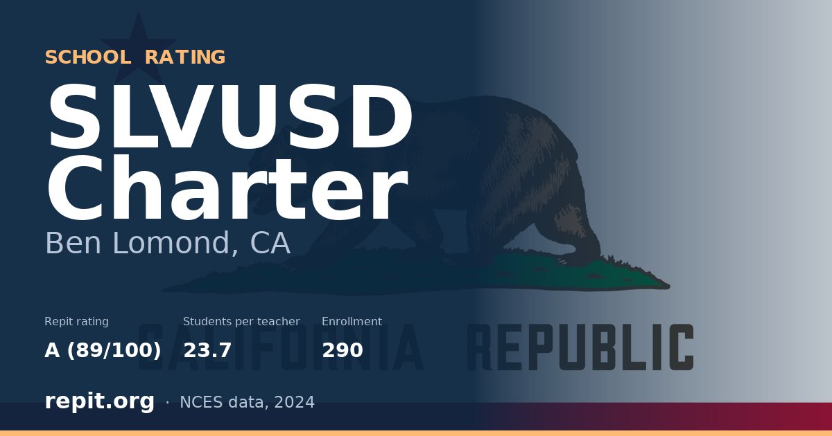 SLVUSD Charter, Ben Lomond, CA — Repit school rating A (89/100)