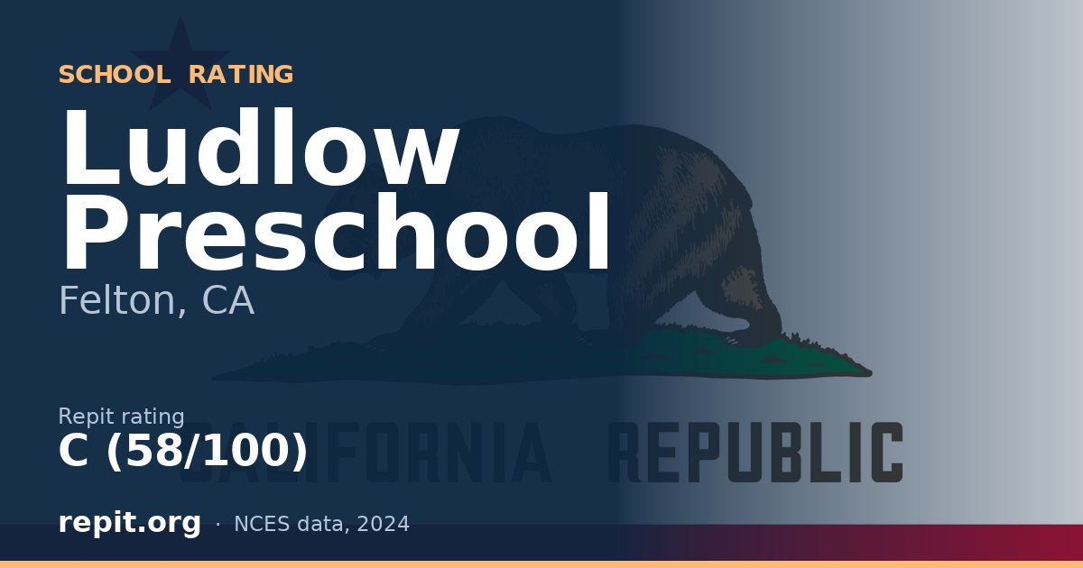 Ludlow Preschool, Felton, CA — Repit school rating C (58/100)