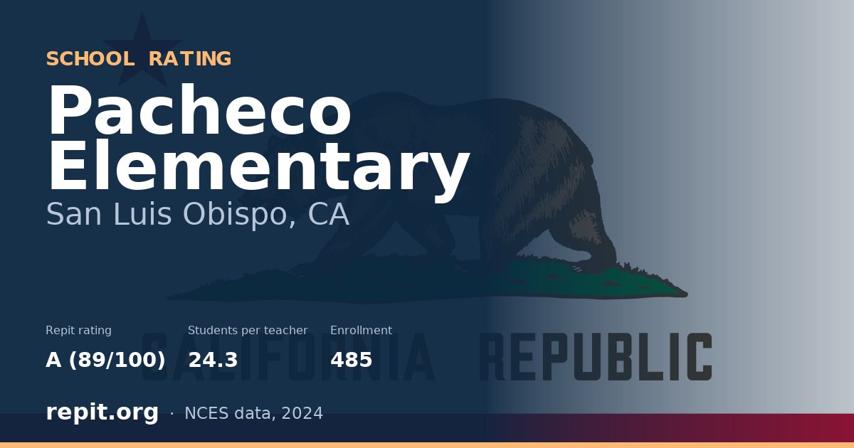 Pacheco Elementary, San Luis Obispo, CA — Repit school rating A (89/100)