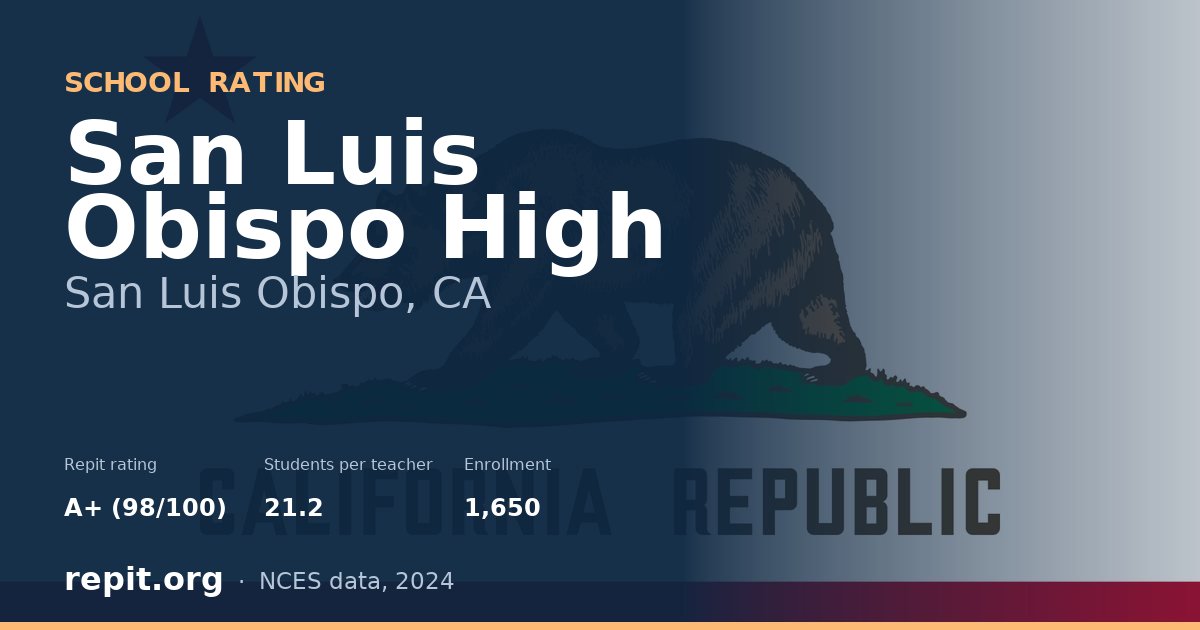 San Luis Obispo High, San Luis Obispo, CA — Repit school rating A+ (98/100)