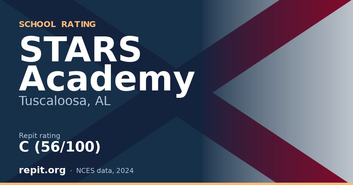 STARS Academy, Tuscaloosa, AL — Repit school rating C (56/100)