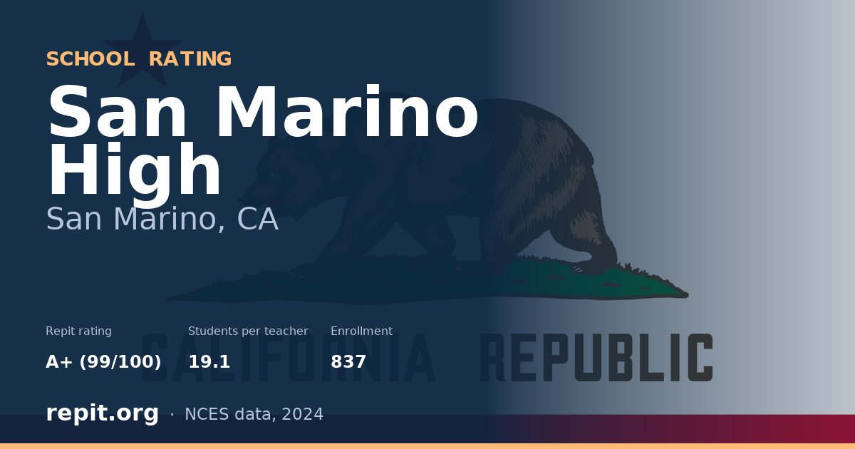 San Marino High, San Marino, CA — Repit school rating A+ (99/100)