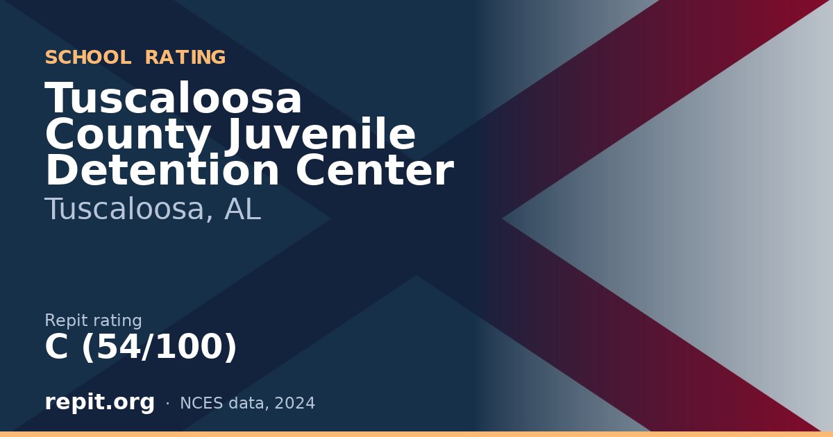 Tuscaloosa County Juvenile Detention Center, Tuscaloosa, AL — Repit school rating C (54/100)
