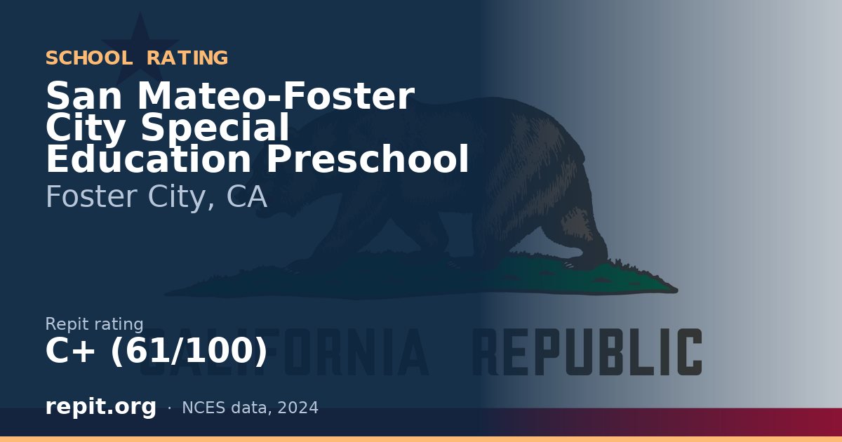 San Mateo-Foster City Special Education Preschool, Foster City, CA — Repit school rating C+ (61/100)