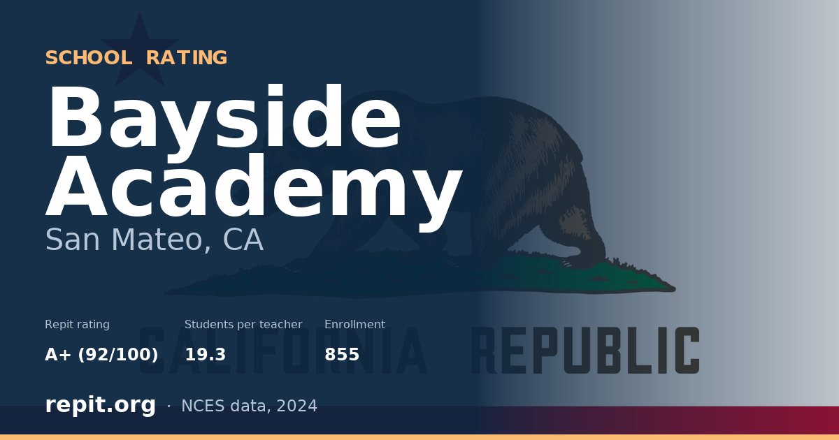 Bayside Academy, San Mateo, CA — Repit school rating A+ (92/100)