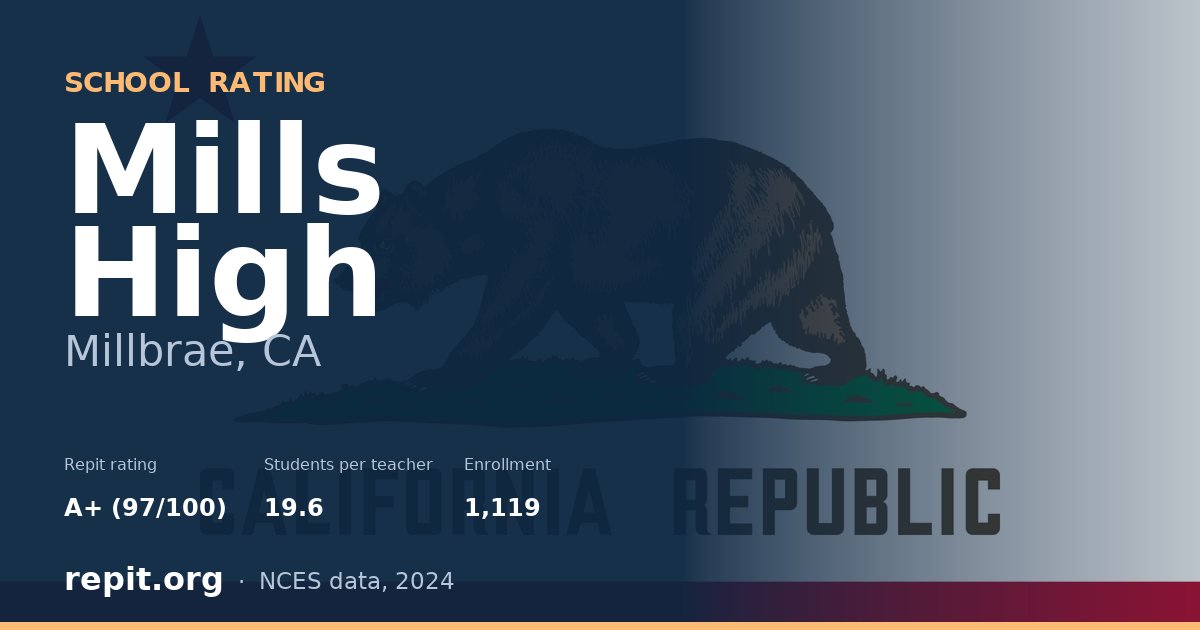 Mills High, Millbrae, CA — Repit school rating A+ (97/100)