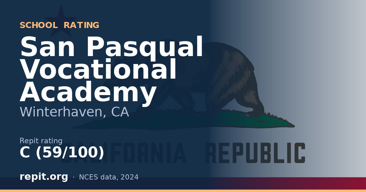 San Pasqual Vocational Academy, Winterhaven, CA — Repit school rating C (59/100)