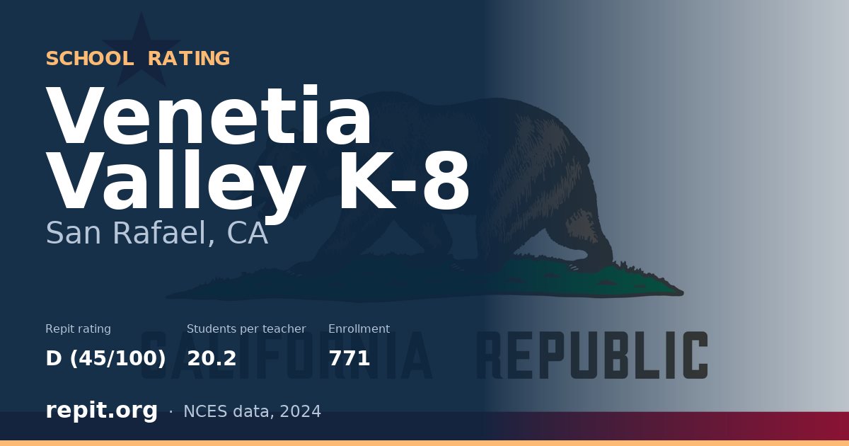 Venetia Valley K-8, San Rafael, CA — Repit school rating D (45/100)