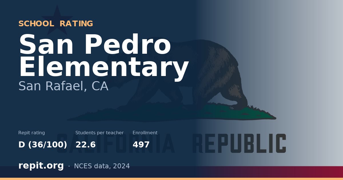San Pedro Elementary, San Rafael, CA — Repit school rating D (36/100)