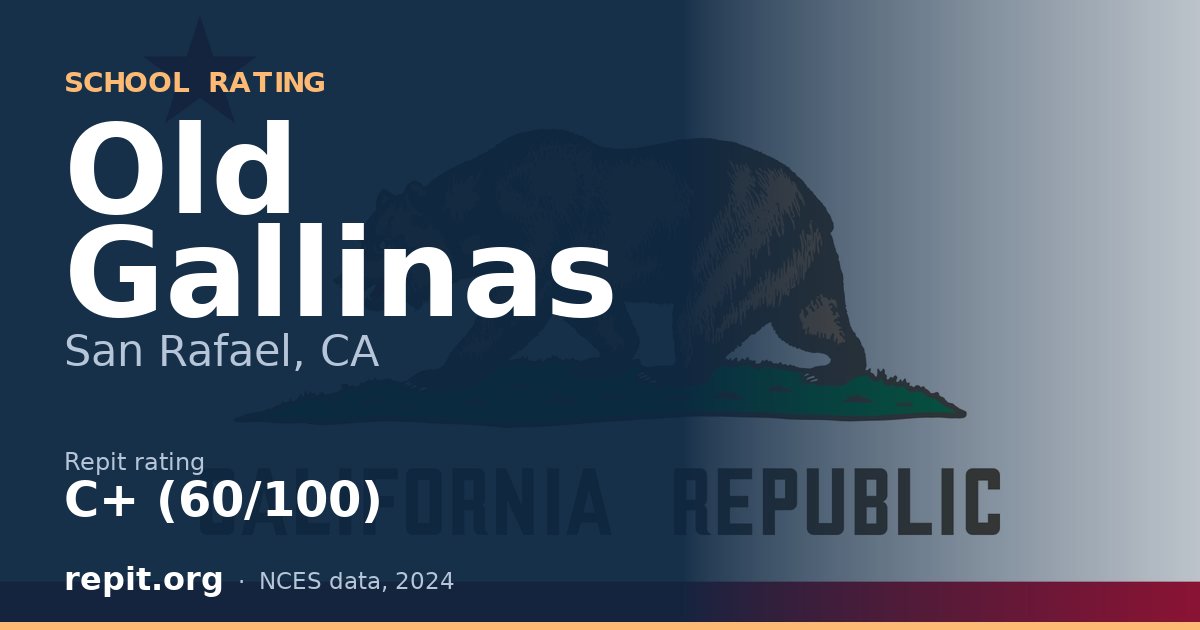 Old Gallinas, San Rafael, CA — Repit school rating C+ (60/100)