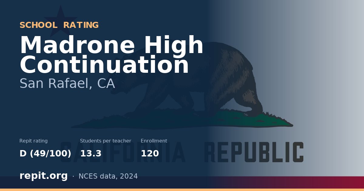 Madrone High Continuation, San Rafael, CA — Repit school rating D (49/100)