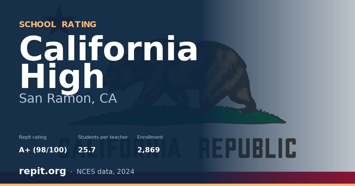 California High, San Ramon, CA — Repit school rating A+ (98/100)