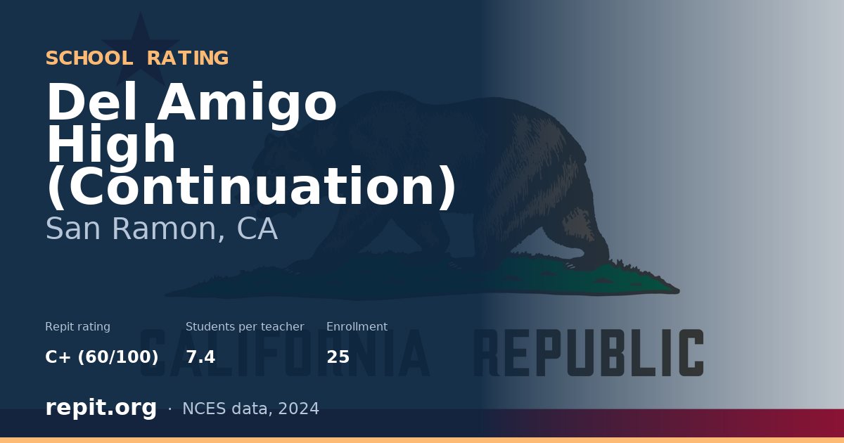 Del Amigo High (Continuation), San Ramon, CA — Repit school rating C+ (60/100)