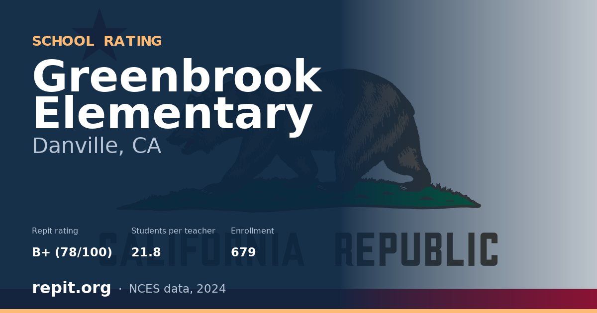 Greenbrook Elementary, Danville, CA — Repit school rating B+ (78/100)