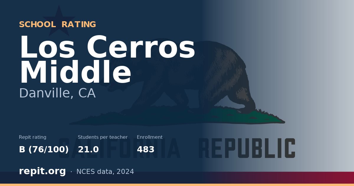 Los Cerros Middle, Danville, CA — Repit school rating B (76/100)