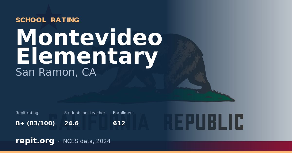 Montevideo Elementary, San Ramon, CA — Repit school rating B+ (83/100)
