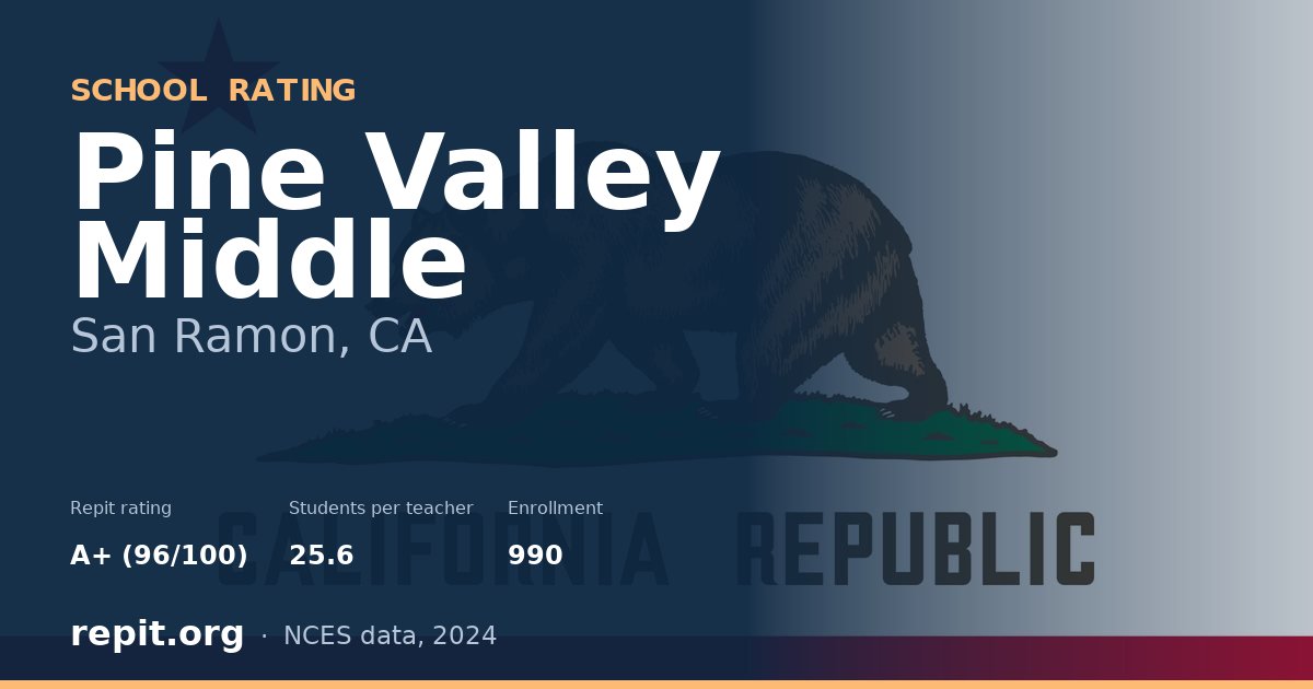 Pine Valley Middle, San Ramon, CA — Repit school rating A+ (96/100)