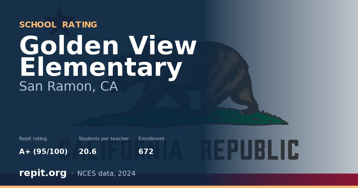 Golden View Elementary, San Ramon, CA — Repit school rating A+ (95/100)