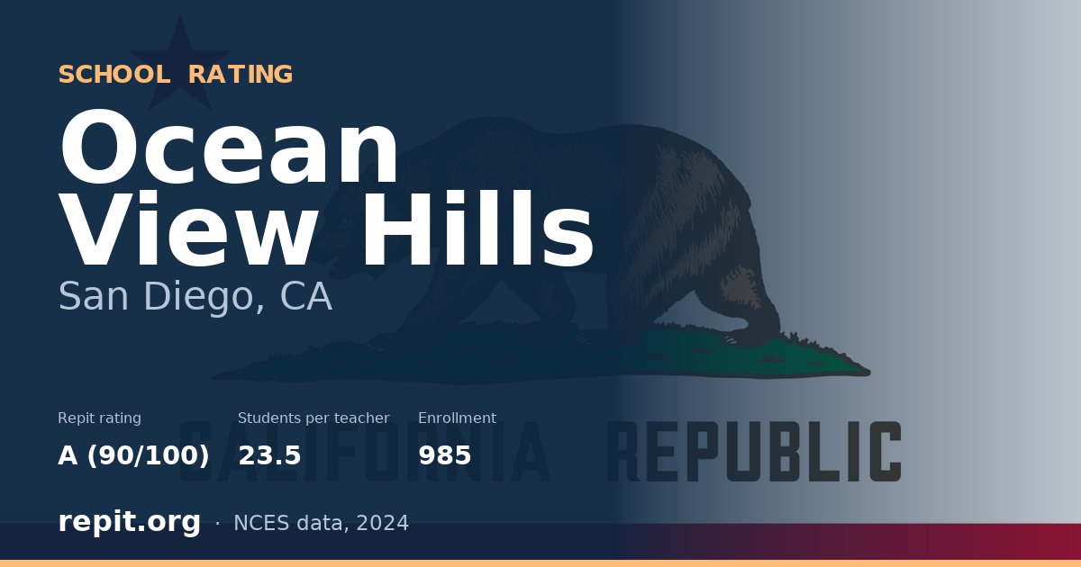 Ocean View Hills, San Diego, CA — Repit school rating A (90/100)
