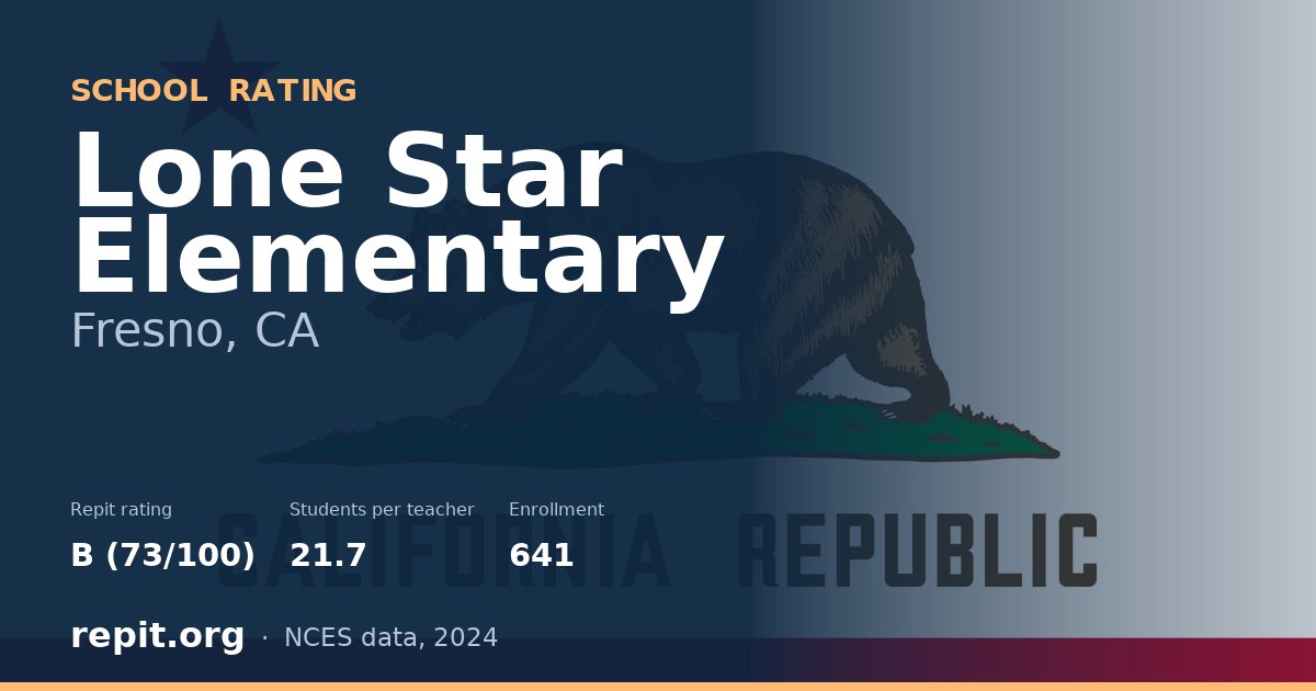 Lone Star Elementary, Fresno, CA — Repit school rating B (73/100)