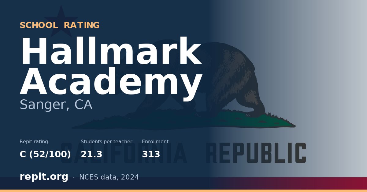 Hallmark Academy, Sanger, CA — Repit school rating C (52/100)
