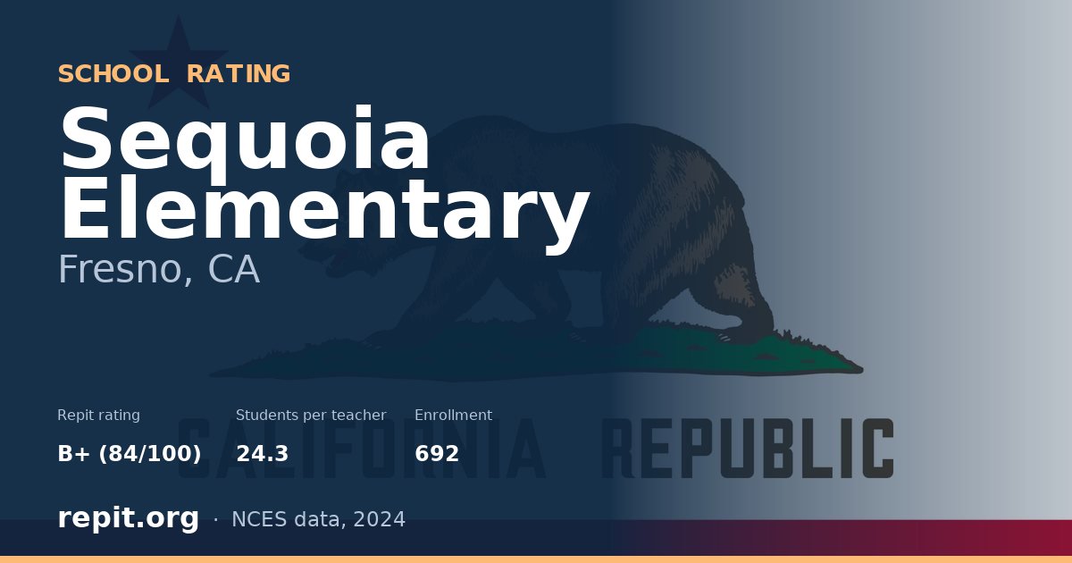 Sequoia Elementary, Fresno, CA — Repit school rating B+ (84/100)
