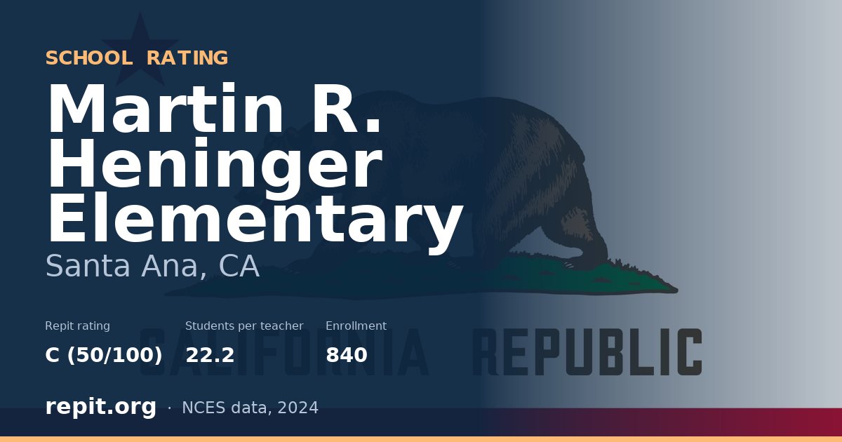 Martin R. Heninger Elementary, Santa Ana, CA — Repit school rating C (50/100)