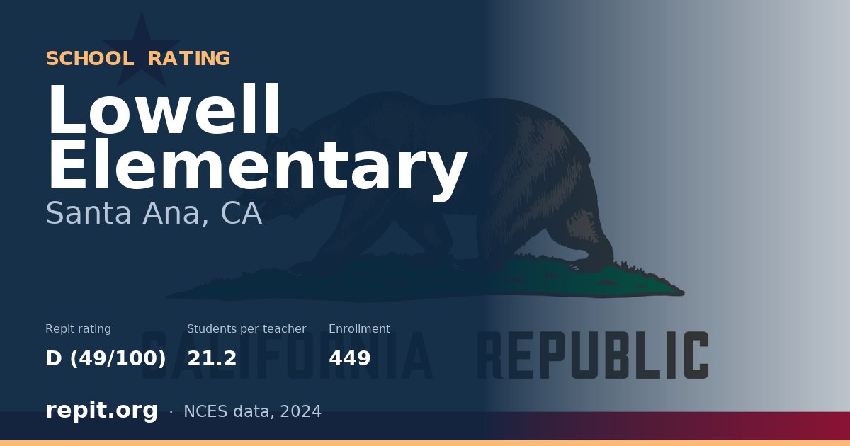 Lowell Elementary, Santa Ana, CA — Repit school rating D (49/100)