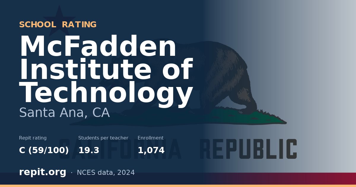 McFadden Institute of Technology, Santa Ana, CA — Repit school rating C (59/100)