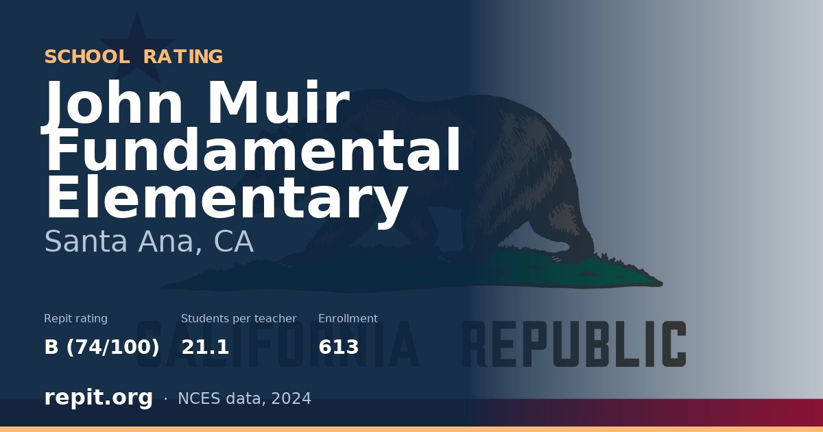 John Muir Fundamental Elementary, Santa Ana, CA — Repit school rating B (74/100)