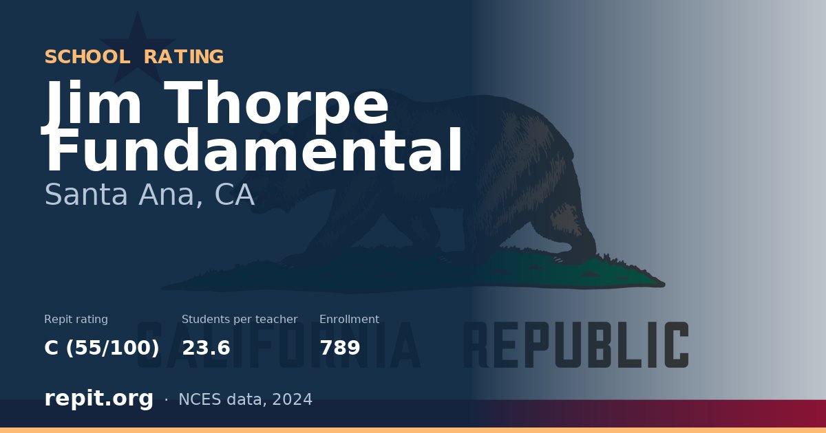 Jim Thorpe Fundamental, Santa Ana, CA — Repit school rating C (55/100)