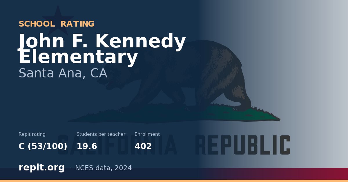 John F. Kennedy Elementary, Santa Ana, CA — Repit school rating C (53/100)
